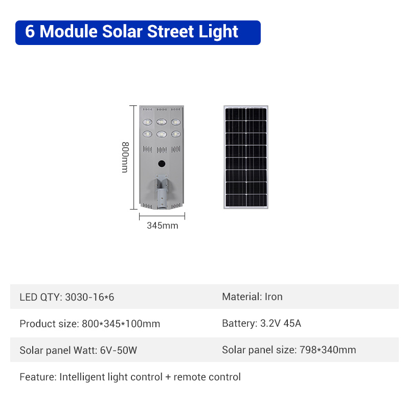 gray LU-SS206-6 Module