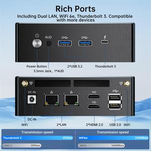 Mini PC Ryzen 9 7940HS DDR5 RAM 32GB 1TB SSD 1TB HDD Gaming Desktop <strong>Computer</strong> WiFi6 Windows <strong>Operating</strong> <strong>System</strong> New Condition US