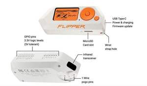 Flipper Zero GeeksキットオープンソースマルチツールGeekプログラミングRFIDデバイスツールFlipper zero Device - Product Image 2