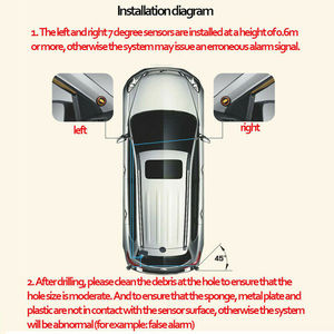 <strong>Car</strong> Blind Spot <strong>Mirror</strong> BSD BSM Radar Detection Monitoring System Microwave <strong>Sensor</strong> - Product Image 5