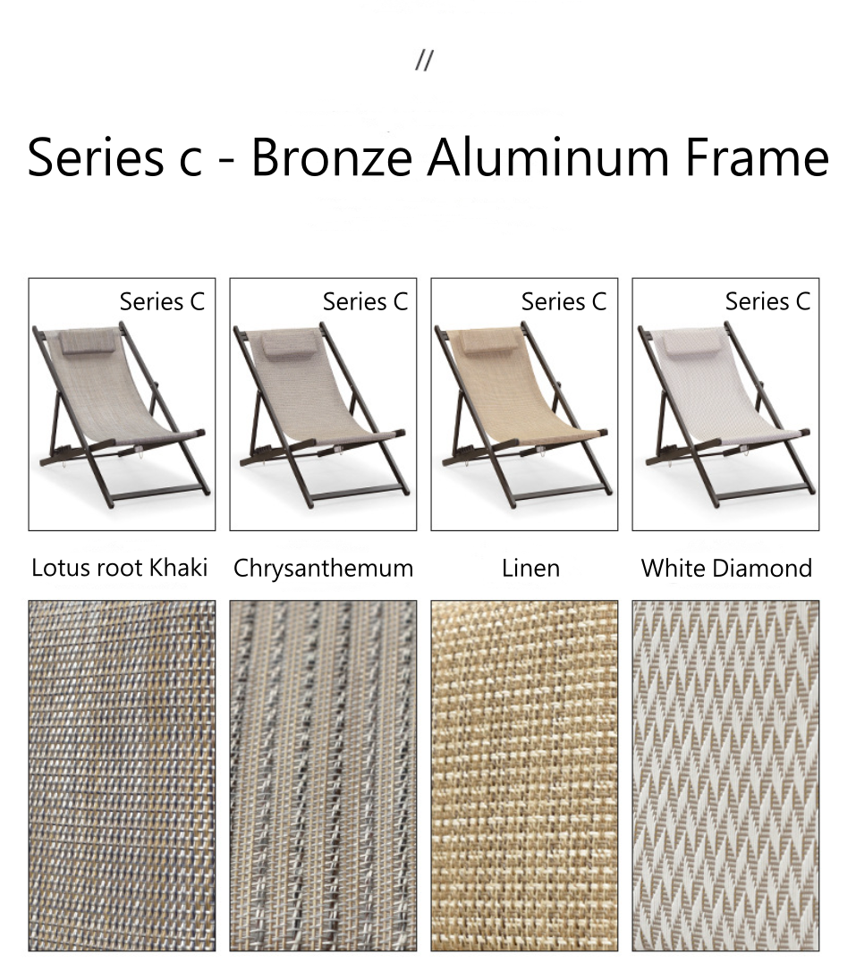 Series C