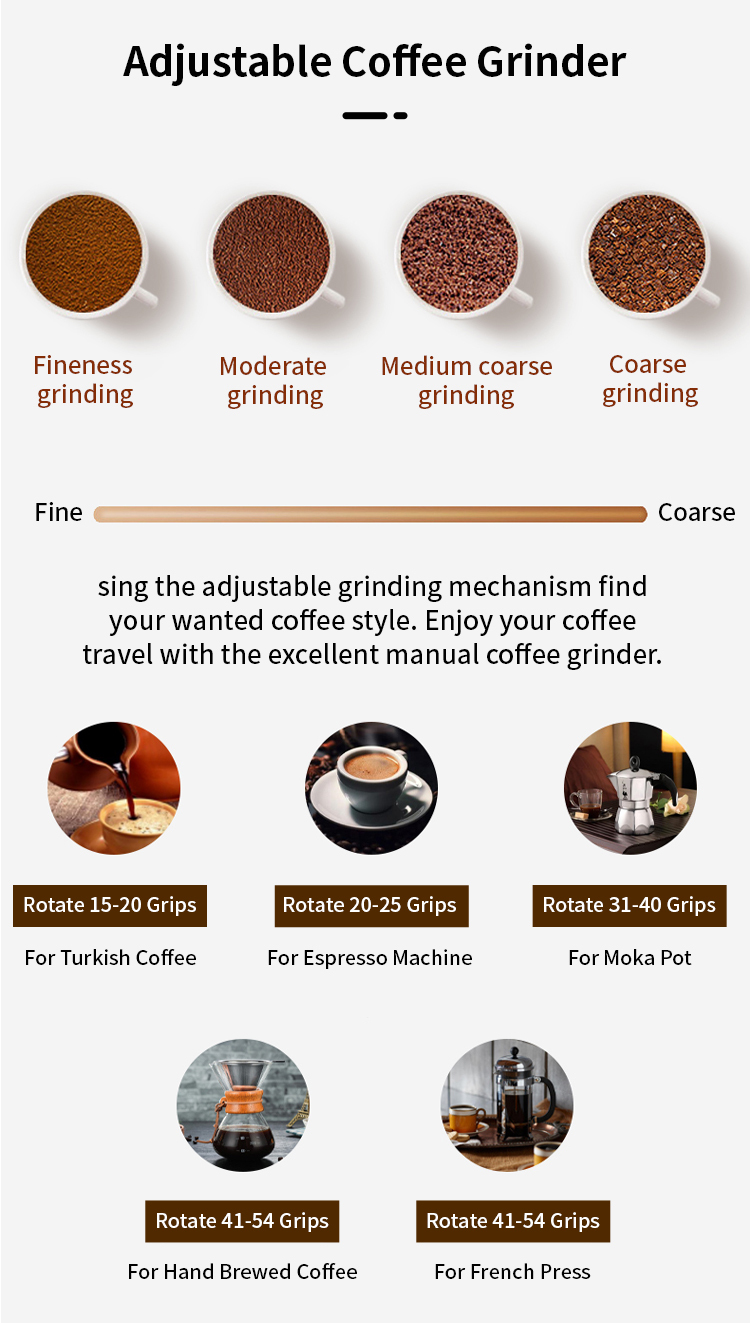 Handheld Coffee Grinder Portable Electric Grinding Machine Manual Coffee Grinder Conical Burr Mill Handheld Coffee Grinde
