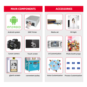 Photo Booth máy in phần mềm Nhà cung cấp Logo Shell hộ chiếu ảnh kỹ thuật số Booth Shell DSLR photobooth tùy chỉnh Hot Bán - Product Image 4