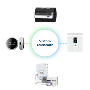 Y tế cấp Blood <span class=keywords><strong>Glucose</strong></span> Monitor cho telehealth kỹ thuật số lượng đường trong máu màn hình từ xa sức khỏe giám sát - Product Image 4