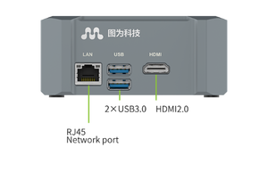 Tamaño pequeño Alta potencia de computación 100 TOPS 16GB Incorporado AI Algoritmo Edge Computing Box Edge AI Station para entrega de drones - Product Image 5