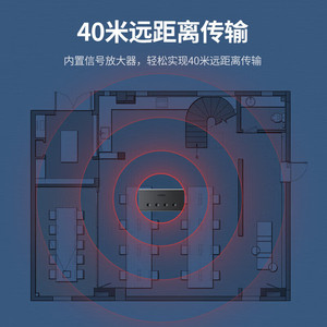 Ugreen CM293(70439)4进1出HDMI KVM开关盒 - Product Image 6