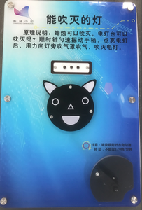 Đồ chơi treo tường mới của nhà sản xuất được sử dụng làm chỗ dựa cho các hoạt động và triển lãm phổ biến khoa học - Product Image 4