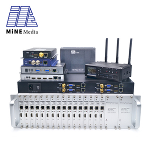 MINIERA di H.264 e H.265 HDMI SDI RTMP RTSP Video ip encoder decoder - Product Image 1