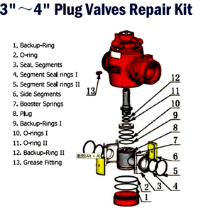 Frstec giá thấp bán Hot áp lực cao cắm van sửa chữa <span class=keywords><strong>Kit</strong></span> để thay thế FMC SPM cắm van Bộ dụng cụ - Product Image 4