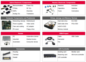 Desktop Motherboard P8H61-M LX3 PLUS R2.0 H61 Socket LGA 1155 I3 I5 I7 DDR3 16G UATX UEFI BIOS Mainboard - Product Image 2