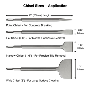 Sds cộng với đục Bộ 4 PCS-40CRMO hợp kim thép điểm, phẳng & rộng lưỡi cho gạch vữa xi măng gạch bê tông loại bỏ nề - Product Image 2