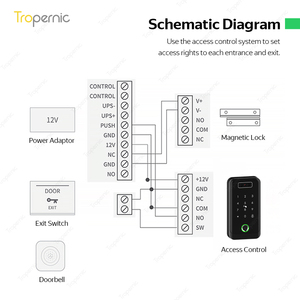 Troper nic Smart Gym Gate TTlock Rfid-Karte Finger abdruck Gesicht Gesichts erkennung Zugangs kontrolle Intercom-System - Product Image 5
