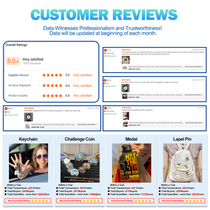 Tùy Chỉnh Đồng Xu Bộ Sưu Tập Nhà Sản Xuất Cá Nhân Men Mạ Vàng Kim Loại Lưu Niệm Tiền Xu Kỷ Niệm Tùy Chỉnh Thách Thức Đồng Xu - Product Image 6