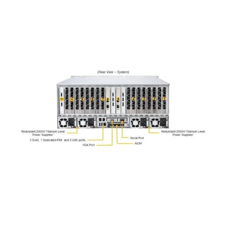 SuperServer AS-4124GS-TNR компьютер серверы хранения дешевые мини-сервер компьютер молекулярной динамики