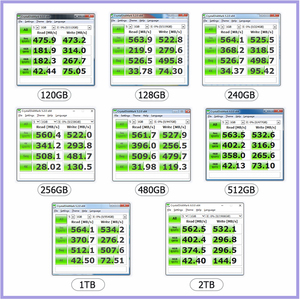 高速 256 GB 容量 m2 ssd 硬盘 480 gb 内存热卖