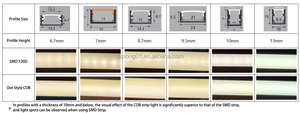 แถบไฟ LED DC24v จุดสไตล์ดอทไลท์ LED/เมตรแถบ LED แบบยืดหยุ่นสำหรับโฆษณาตู้ครัวโปรไฟล์เทคโนโลยีใหม่ - Product Image 6