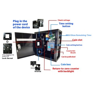 Ihracat odaklı 12V zamanlayıcı kontrolü bozuk para kutusu Self-Service 1-6 sikke türleri 1-Year garanti İngilizce plastik sikke itici - Product Image 4