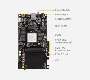Placa de desarrollo de alta calidad PCIe FMC HPC AX7450 Xilinx FPGA al por mayor para aplicaciones de IA