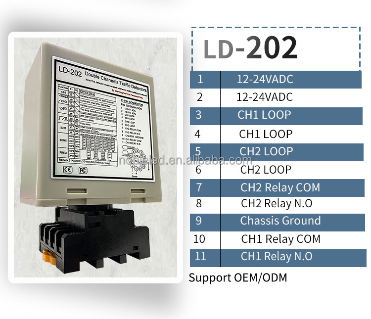 DC 12~24V