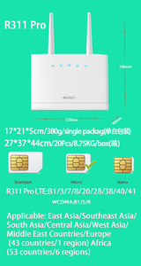 R311 Pro 4G LTE CPE Router 150Mbps Wireless Home Router <strong>3G</strong> 4G SIM <strong>Wifi</strong> Router RJ45 WAN <strong>LAN</strong> Wireless Modem - Product Image 4