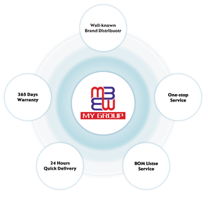 Integrated Circuits Supplier PMIC Memory Embedded MCU Clock Timing Neuer und originaler Markenverteiler-Chip-IC - Product Image 3