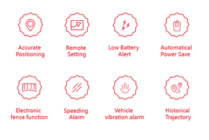 Sms/web/APP Fee Tracking Coban Gps Online Car Tracker Tarjeta SD Mini Gps Car Tracker con micrófono Obd Ii G02 Tracker Motocicleta - Product Image 3