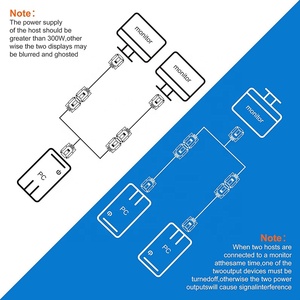 VGA 1 macho a 2 dos Dual hembra VGA SVGA Video Splitter Cables VGA Y Splitter Cable Adaptador 1 entrada 2 salida para 2 monitores duales