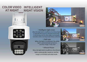 Icsee Wireless IP Home Security <strong>Camera</strong> Full HD 6MP Dual Lens with High-Speed Spherical WiFi PTZ Two-Way Audio Dual Video - Product Image 6