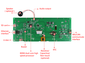 10.3'' 1920*720 TFT <strong>LCD</strong> Module <strong>LCD</strong> Panel Touch Screen Capacitive Touch - Product Image 3