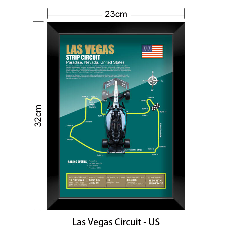 Las Vegas Circuit