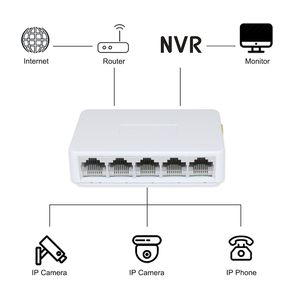 Nicht verwalteter 5-Port-Gigabit-Enterprise-Ethernet-Netzwerk-Switch Grundlegende Netzwerk anforderungen Dockable Router-Switch mit einer Kapazität von 10 Gbit/s - Product Image 6