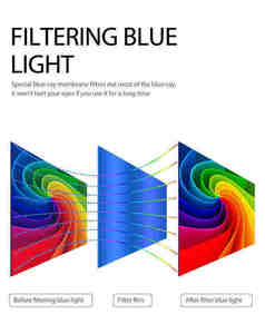 Led Lcd <strong>Computer</strong> <strong>Monitor</strong> PC 2K OEM &amp; ODM Filtering Blue Light 178 Degree IPS <strong>Multi</strong>-Ports Led <strong>Monitor</strong> - Product Image 6