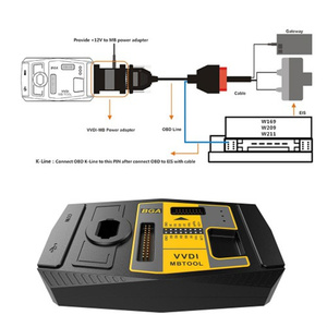 Latest Version Xhorse VVDI <strong>MB</strong> BGA Tool Benz <strong>Key</strong> <strong>Programmer</strong> Support 1997-2014 FBS3 for Benz <strong>Key</strong> Programming VVDI <strong>MB</strong> Tool