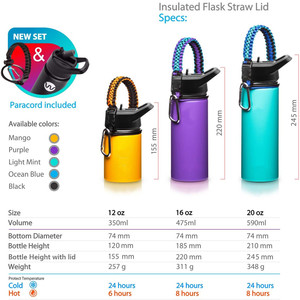 64 oz kim loại nước bottle1l <span class=keywords><strong>Flask</strong></span> chân không jzyz đôi Tường Cách Nhiệt thép không gỉ trẻ em termos de Agua phòng tập thể dục nước Jug chai Bộ - Product Image 2