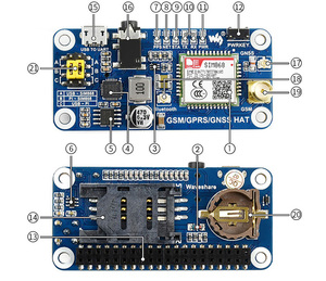 GSM/GPRS/GNSS/Bluetooth HAT Für Raspberry Pi, basierend auf SIM868