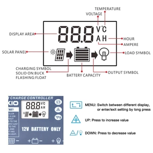 Dokio Stock 12/24 В 10A/20A PWM солнечный контроллер для складной солнечной панели ЖК-дисплей регулятор с USB-разъемом для кемпинга