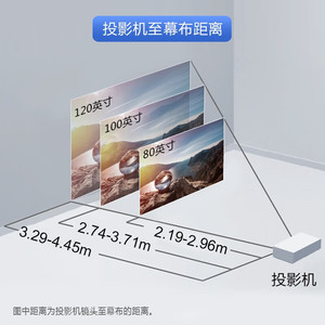 Projector for (EPSON) CB-X06 Projector Projector Office Training <strong>Standard</strong> Definition XGA3600 <strong>Lumens</strong> Sliding - Product Image 4