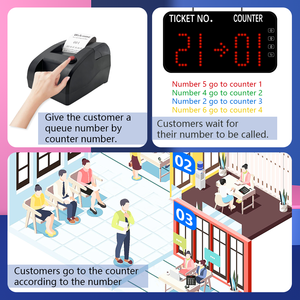 Soluzione di gestione della coda professionale, Set completo con contatore a LED, stampante automatica per biglietti, <span class=keywords><strong>4</strong></span> pad di chiamata <span class=keywords><strong>Wireless</strong></span> OEM - Product Image 4