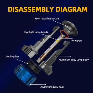 Sfida <span class=keywords><strong>V3</strong></span> 3 màu sắc 3000K 4300K 6000K Led Đèn Pha với 45 Wát, dễ dàng chuyển đổi tùy chỉnh bao bì, H4 H7 9005 HB3 Cắm và chơi bóng đèn - Product Image 6