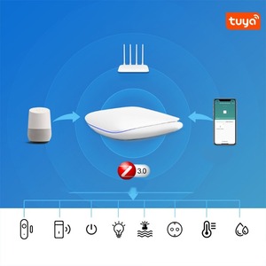 Zigbee BT Gateway Hub интеллектуальная Бытовая Автоматизация для устройств Zigbee смартфон приложение пульт дистанционного управления шлюз совместим - Product Image 3