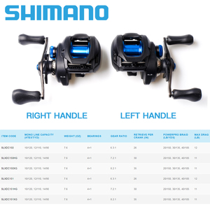 <span class=keywords><strong>Slx</strong></span> dc 4 + 1bb 8.2/7.2/6.3 יחס האגאן גוף faitcasting פרופיל סליל נמוך