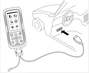 TPMS <strong>Sensor</strong> Relearn Diagnostic Tool OBD Car <strong>Code</strong> Reader Analyzer 5V Battery Vehicle Diagnostics for Multiple Models Cable Type - Product Image 3