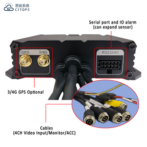 ระบบ DVR รถบรรทุกบนรถยนต์, ซอฟต์แวร์ CMS ตรวจสอบแบบเรียลไทม์ DVR 4ช่อง mdvr สำหรับการจัดการยานพาหนะ - Product Image 3