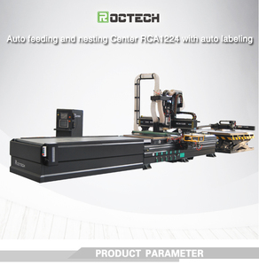 Máquina para hacer muebles, enrutador cnc RCA 1224, alimentación automática y anidación - Product Image 2