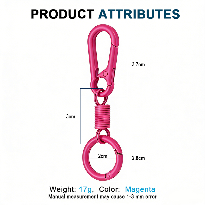 Magenta