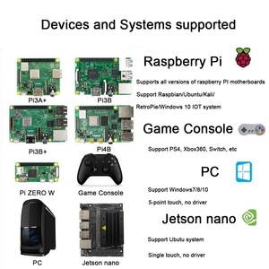 7-Zoll-IPS-Touchscreen-Monitor Hoch auflösende Multimedia-Schnitts telle 1024 X600 Pixel-Display mit Halterung für Raspberry Pi 3B/4B - Product Image 5