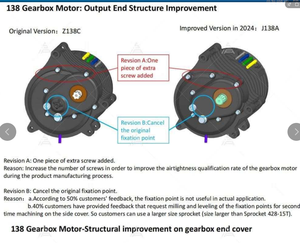 New Version QS138-<strong>C</strong> 70H V2 3000W 72V High Speed 100kmph Mid Drive <strong>Motor</strong> V3 with 428T Gear for Motorcycle Scootor - Product Image 6