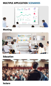 Yjzn 82-inch tương tác thông minh Bảng điện tử cho lớp học 20 điểm đa cảm ứng độ chính xác cao trên bán - Product Image 6