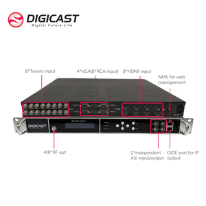 1080P H DMI to <strong>DVB</strong>-<strong>T</strong> <strong>Encoder</strong> <strong>Modulator</strong> Digital TV Headend QAM RF <strong>Modulator</strong> <strong>DVB</strong>-<strong>T</strong> Digital <strong>Modulator</strong> - Product Image 5