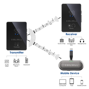 5.8G Wireless Multifunction IEM/Guitar Audio <strong>Interface</strong> System Live Streaming/Recording Transmitter Bodypack Receiver Comfortable